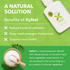 Natural Saline Nasal Spray with Xylitol 22ml (0.75 Fl Oz)